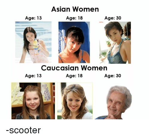 Asian Woman Stereotype Than 75